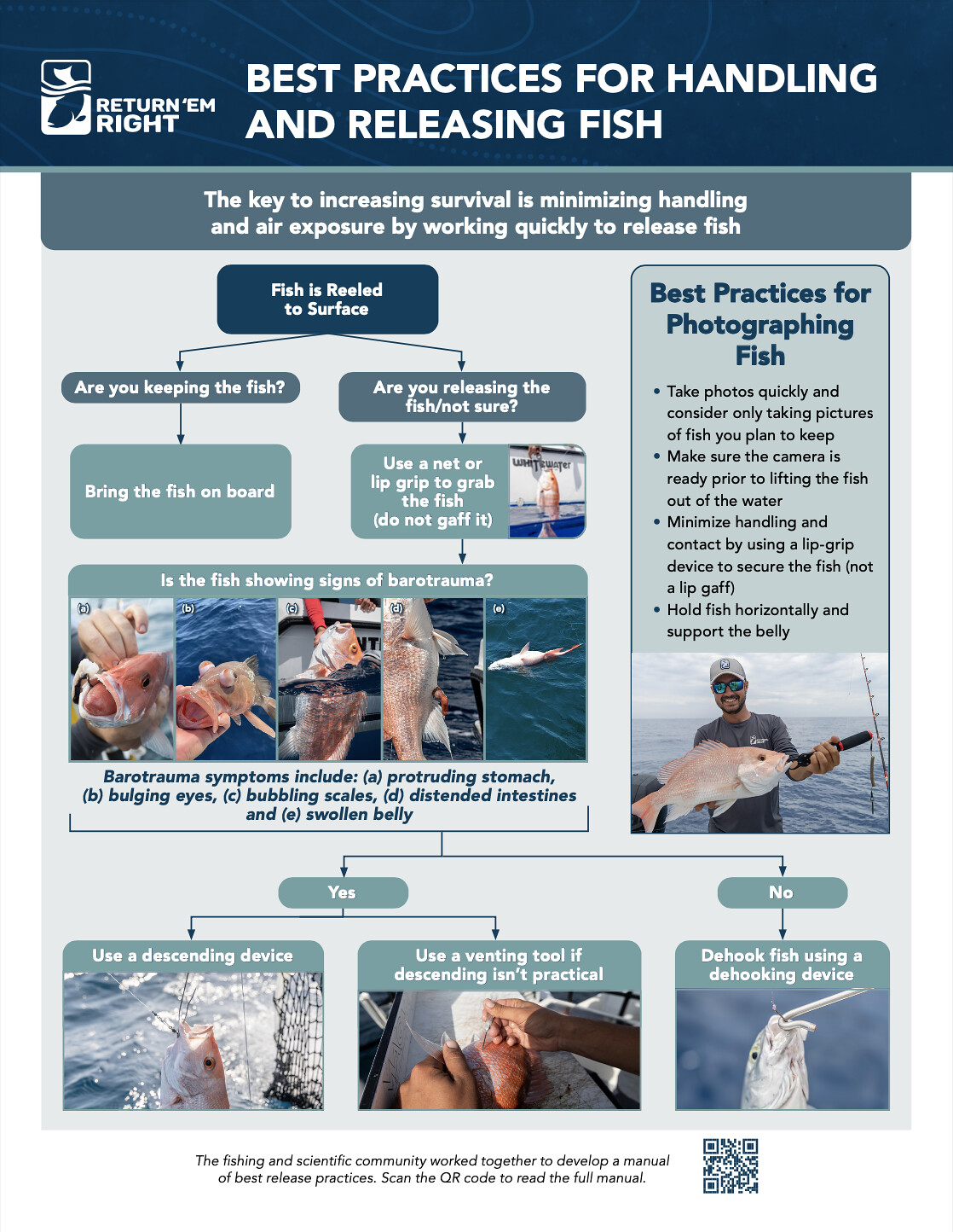 Sportsman's Package - Image 5